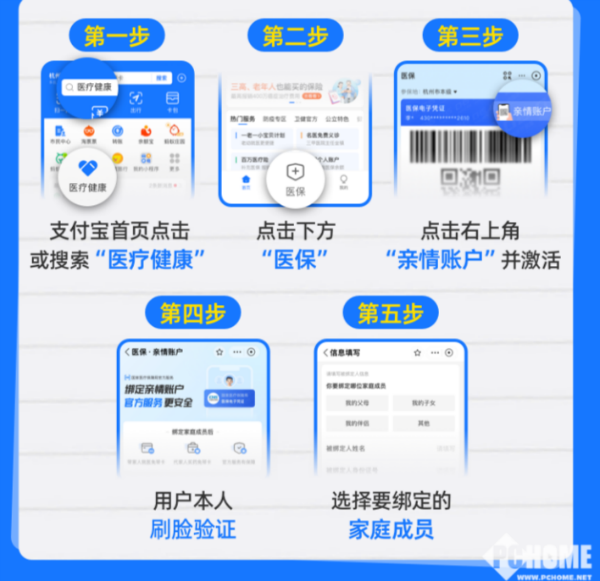 巴中最新医保卡怎么绑定子女使用方法分析(最方便真实的巴中医保卡绑定子女使用流程方法)