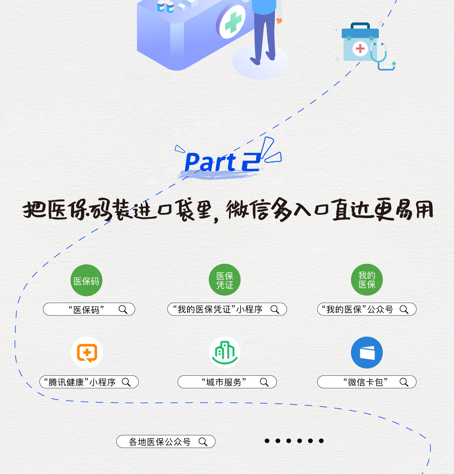 巴中最新医保取现中介微信方法分析(最方便真实的巴中急用钱如何提取医保卡里的钱方法)