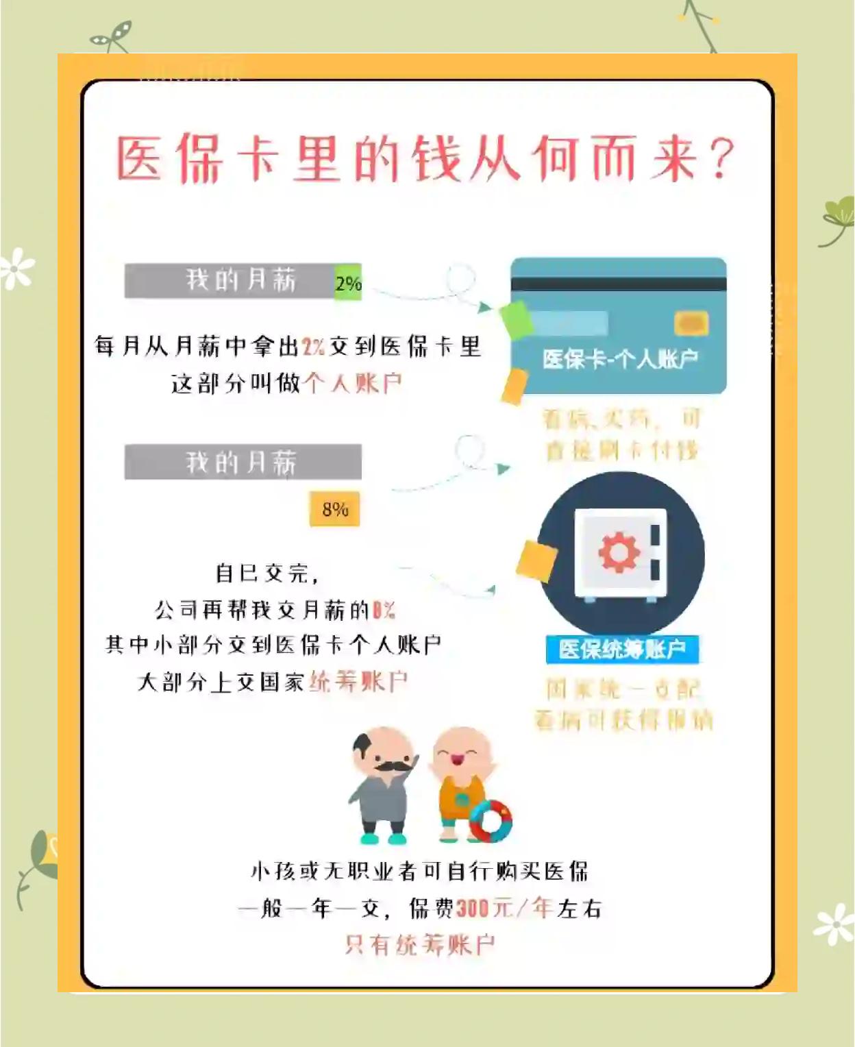 巴中最新怎么把医保卡里的钱取出来方法分析(最方便真实的巴中医保卡提取现金方法方法)