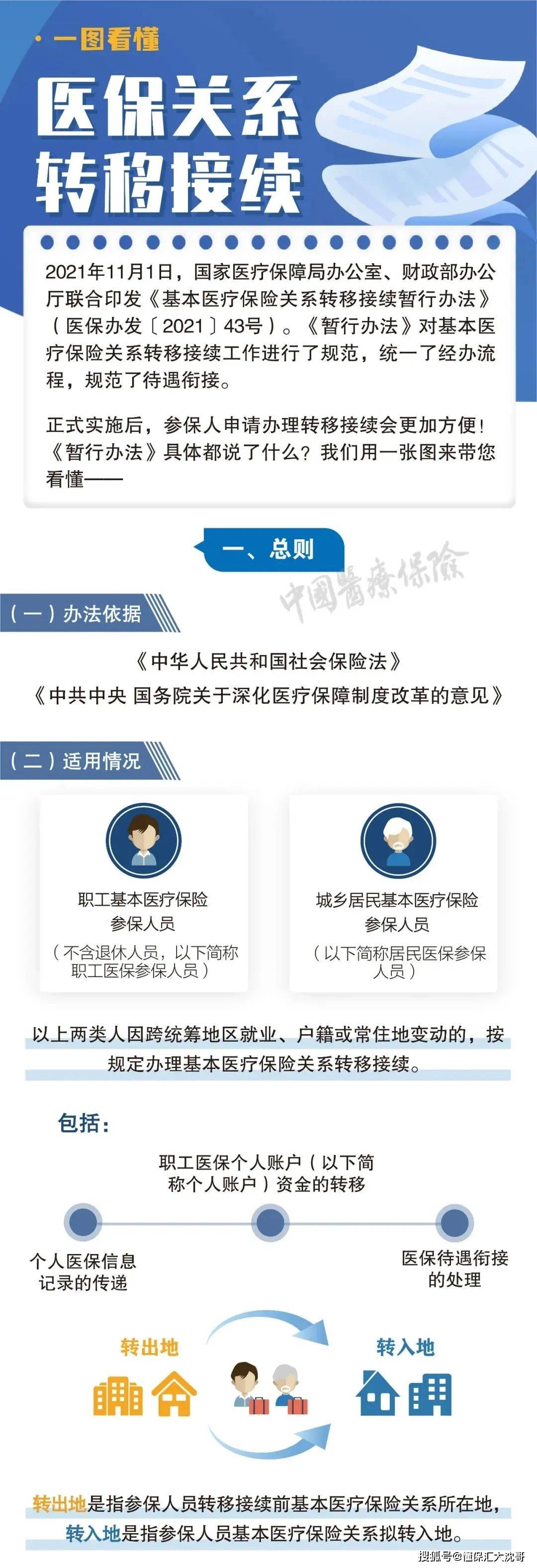 巴中最新医保怎么套现提现取现方法分析(最方便真实的巴中医保钱如何套现方法)